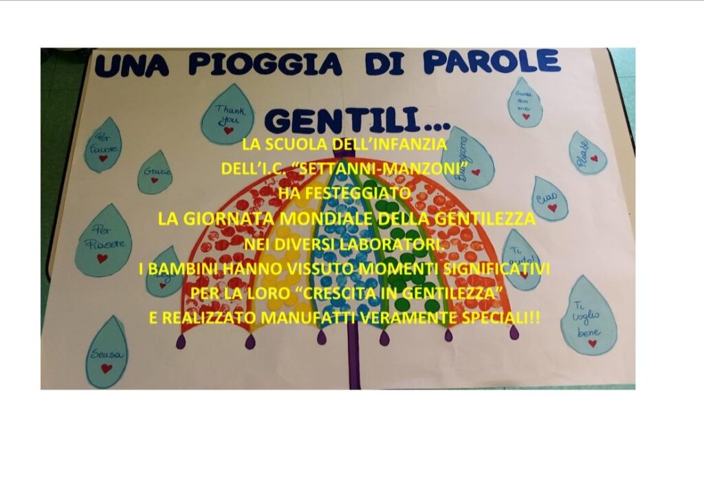 Giornata della Gentilezza